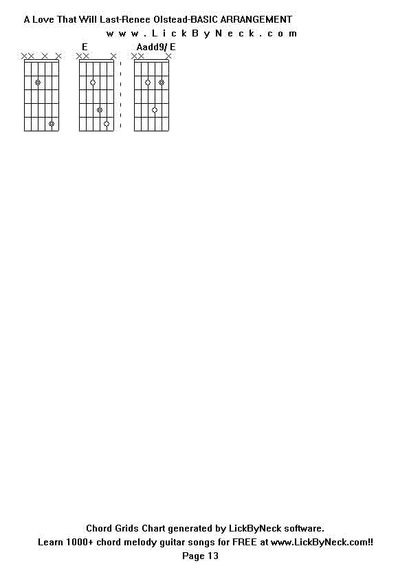 Chord Grids Chart of chord melody fingerstyle guitar song-A Love That Will Last-Renee Olstead-BASIC ARRANGEMENT,generated by LickByNeck software.